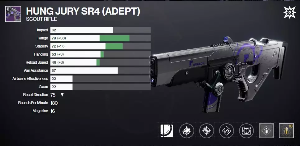 PvP God Roll Perks for Hung Jury Adept Scout Rifle Destiny 2