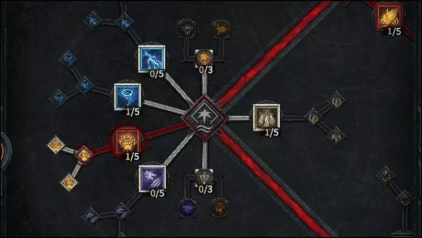 Diablo 4 Druid Core Skills Skill Tree