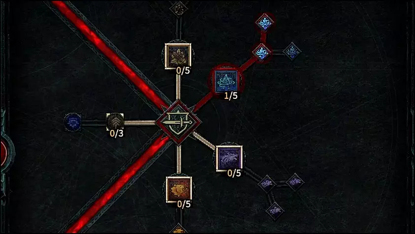 Diablo 4 Druid Defense Skills Skill Tree