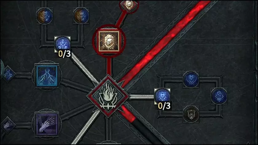 Diablo 4 Druid Ultimate Skills Skill Tree