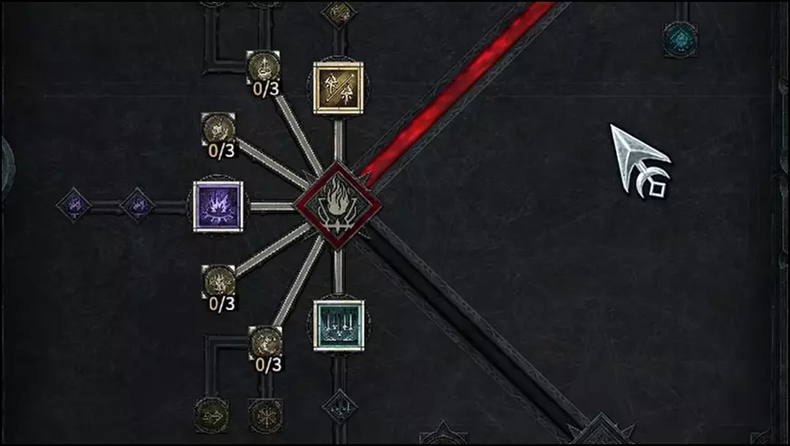 Diablo 4 Rogue Ultimate Skills