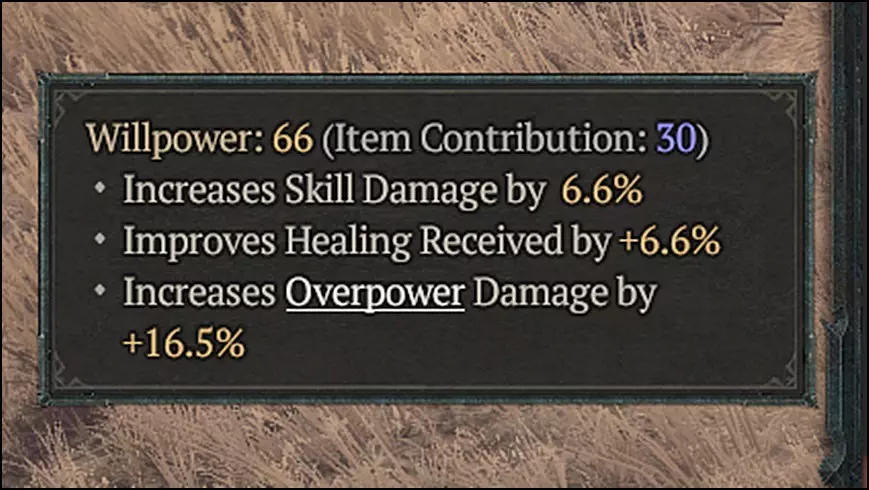 +X Willpower or All Stats Boots Roll in Diablo 4 (D4)