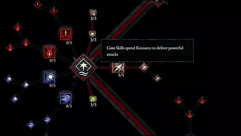 Necromancer Core Skills that use Essence resource in Diablo 4 Skill Tree