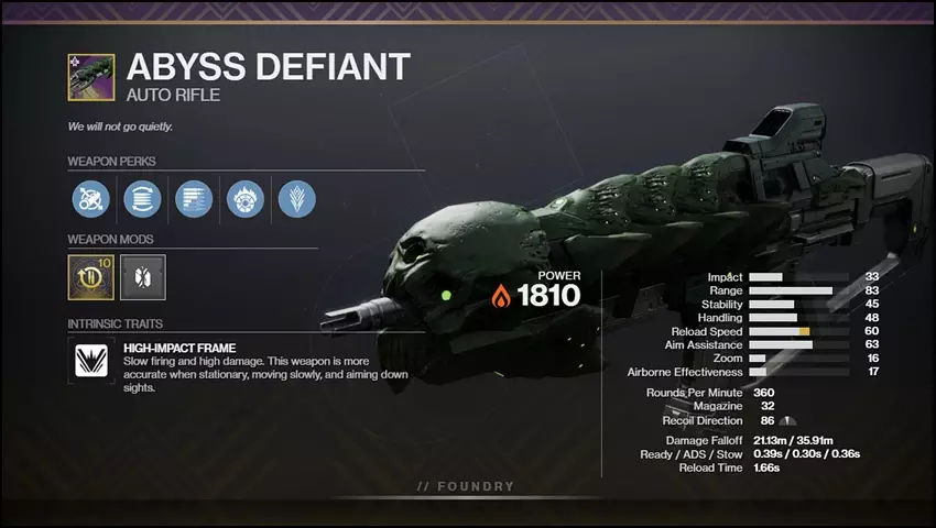 Abyss Defiant PvE God Roll Perks in Destiny 2 