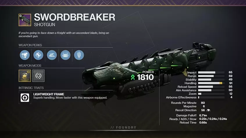 Swordbreaker Shotgun PvP God Roll Perks in Destiny 2