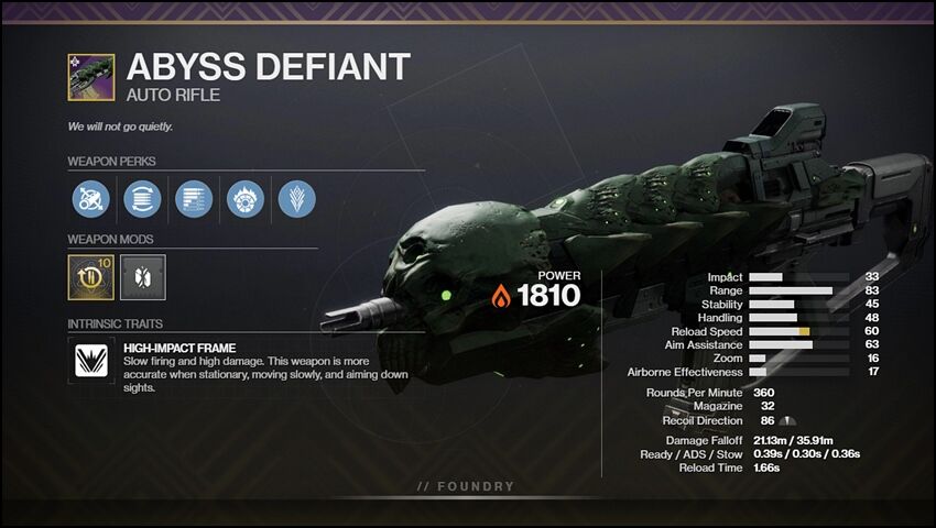 Abyss Defiant PvE God Roll Perks in Destiny 2